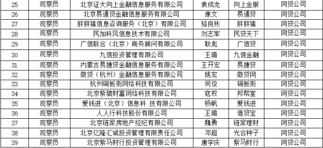 北京室内装饰协会官网介绍及会员服务,北京室内装饰协会官网介绍及会员服务,第2张