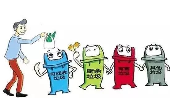 垃圾分类有几种垃圾桶，你知道吗？,垃圾分类有几种垃圾桶，你知道吗？,第2张