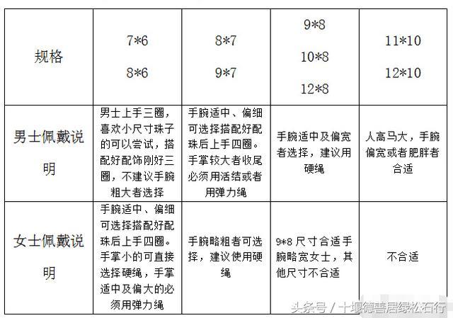 圣菲亚瓷砖怎么样？如何选择适合自己的圣菲亚瓷砖？,圣菲亚瓷砖怎么样？如何选择适合自己的圣菲亚瓷砖？,第2张