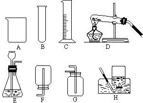 酒精灯的使用方法视频（酒精灯使用技巧）,酒精灯的使用方法视频（酒精灯使用技巧）,第1张