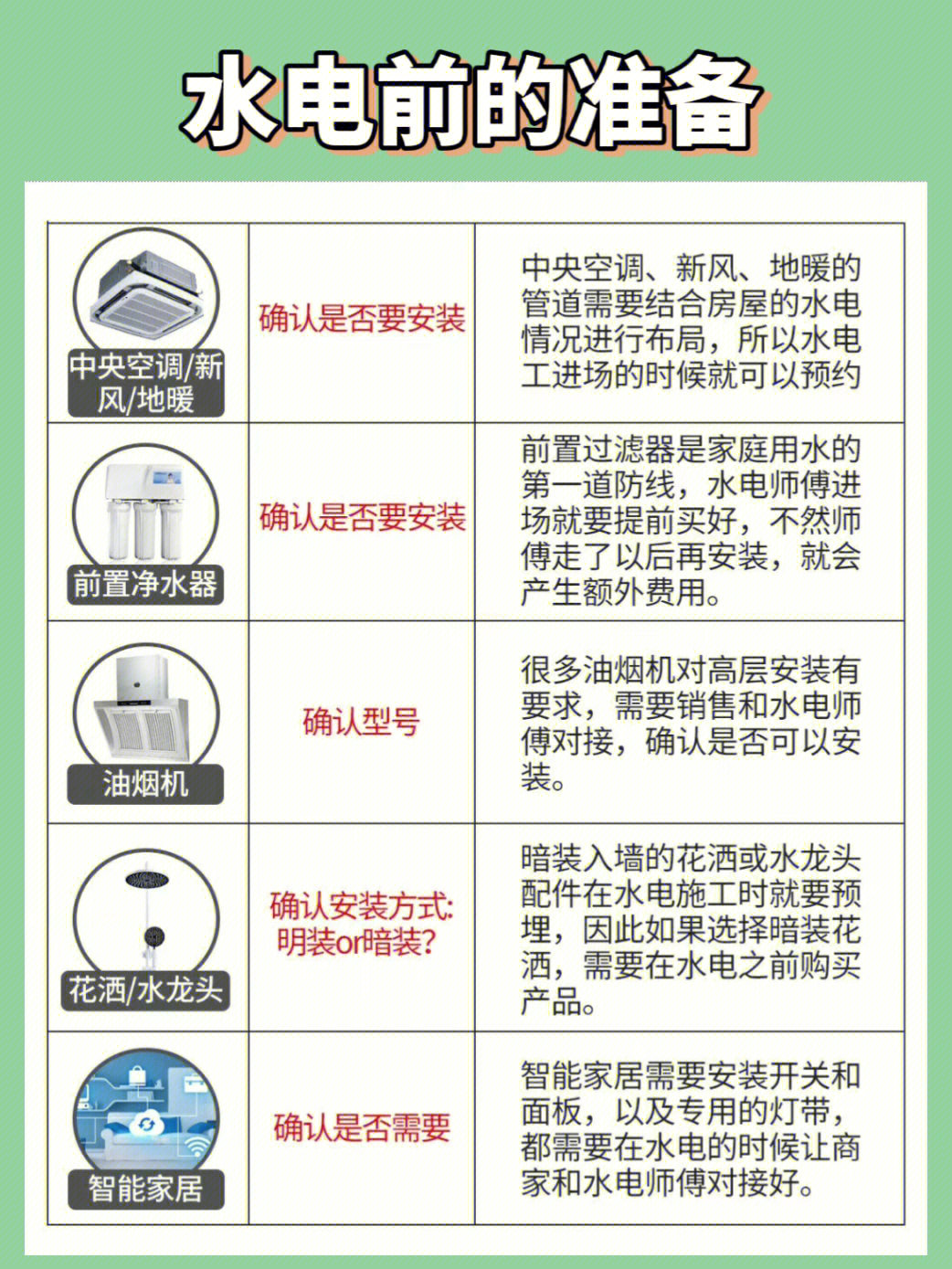 圣都装饰口碑怎么样？真实用户告诉你,圣都装饰口碑怎么样？真实用户告诉你,第2张