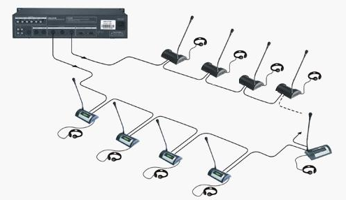 会议室音响系统连接图详解（让你轻松搭建高效会议环境）,会议室音响系统连接图详解（让你轻松搭建高效会议环境）,第2张