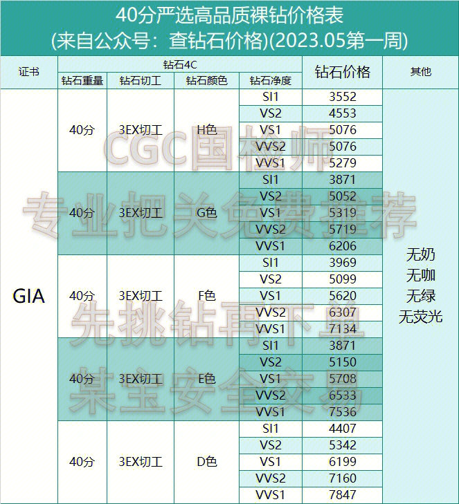 墙面刷漆价格（市场上常见的墙面刷漆价格对比）,墙面刷漆价格（市场上常见的墙面刷漆价格对比）,第1张