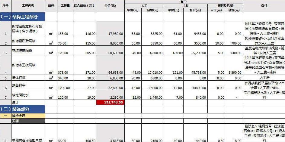 大自然复合地板的价格及选购指南,大自然复合地板的价格及选购指南,第1张