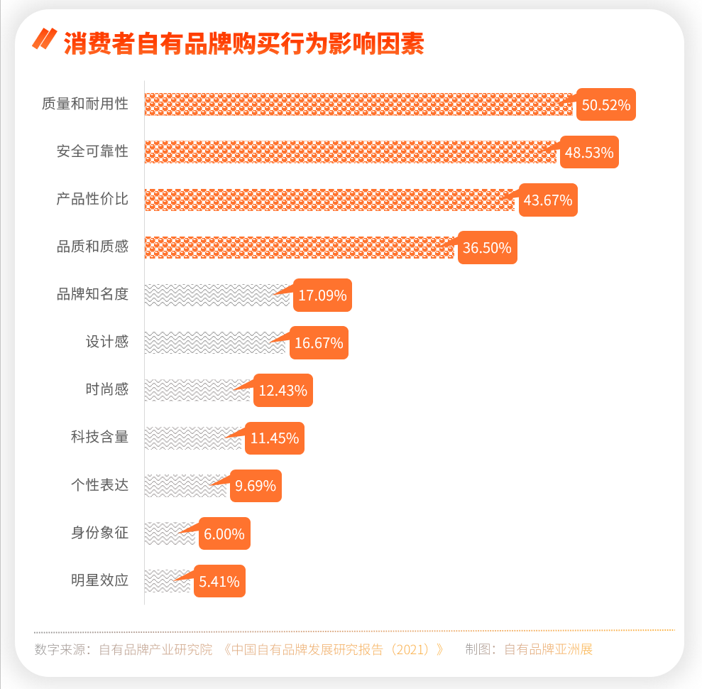 墙腻子粉价格表，你是否被坑过？快来看看真相,墙腻子粉价格表，你是否被坑过？快来看看真相,第2张