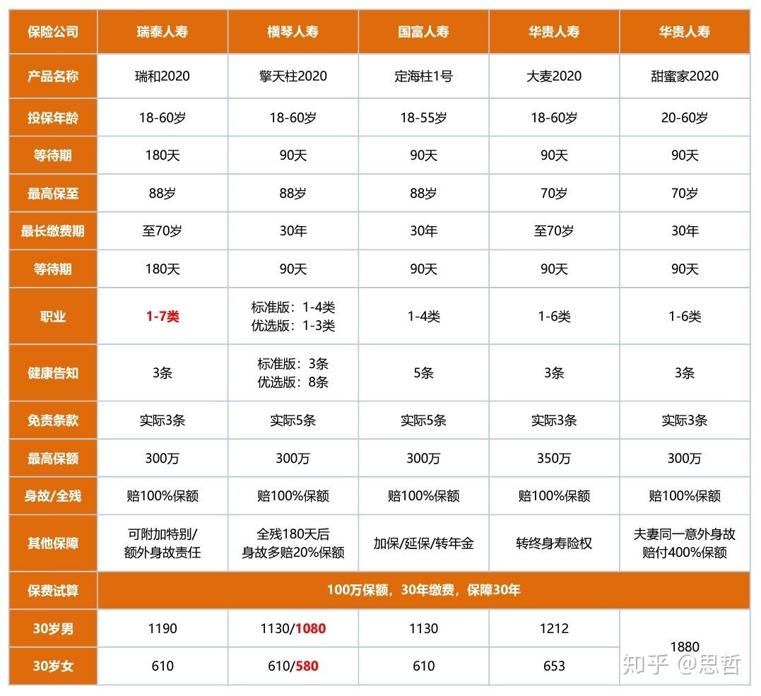 地源热泵价格怎么样？了解一下,地源热泵价格怎么样？了解一下,第2张