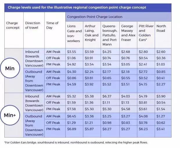 健身房收费方式详解，让你轻松选择合适的会员套餐,健身房收费方式详解，让你轻松选择合适的会员套餐,第2张