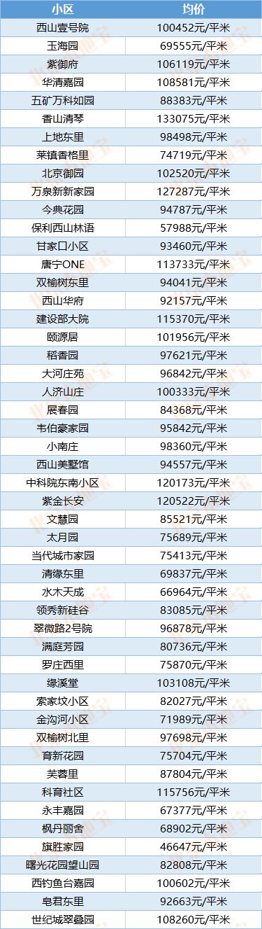 5公分岩棉彩钢板价格及选购注意事项,5公分岩棉彩钢板价格及选购注意事项,第2张