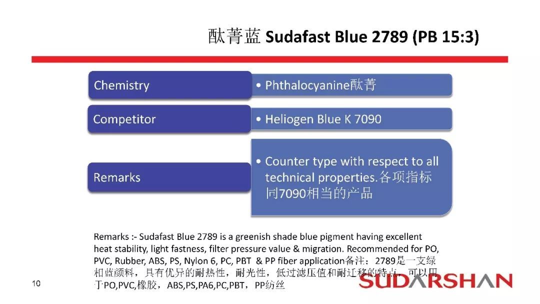 塑料瓦的应用及优缺点分析,塑料瓦的应用及优缺点分析,第2张