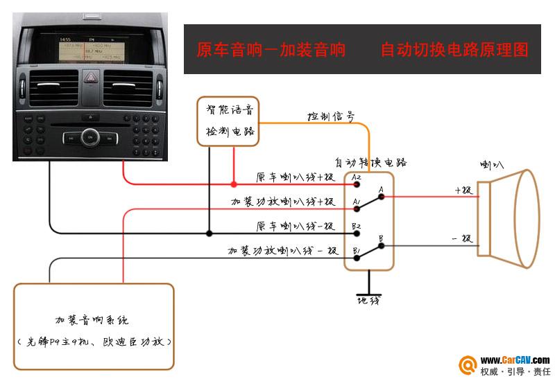 会议室音响系统连接图详解（让你轻松搭建高效会议环境）,会议室音响系统连接图详解（让你轻松搭建高效会议环境）,第1张