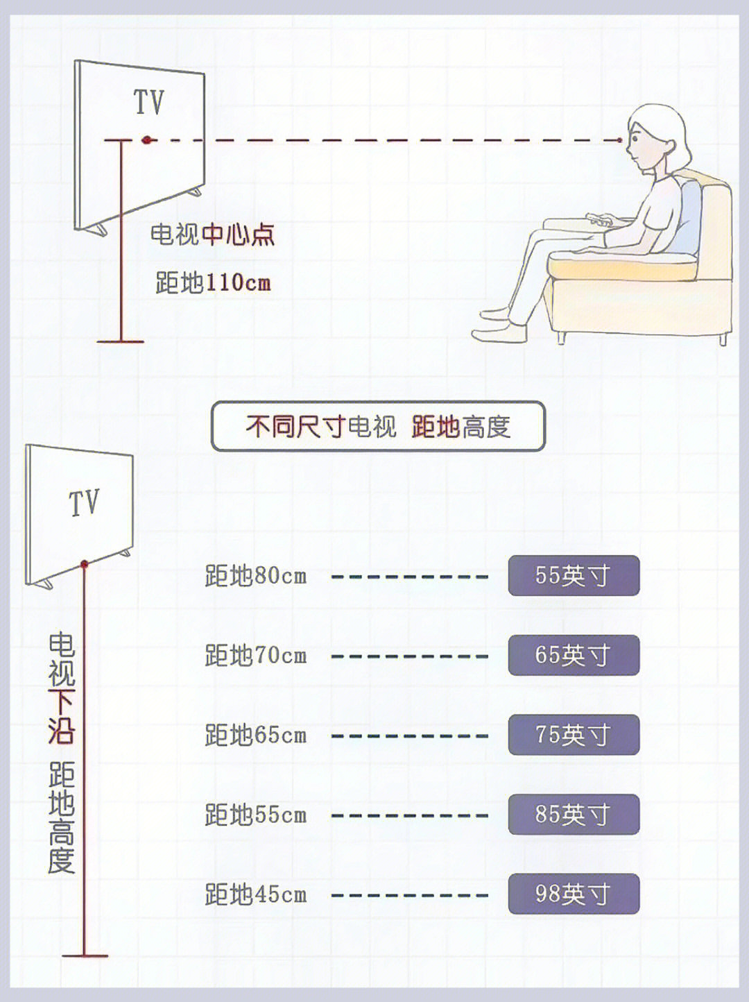 厨房门推拉门选购指南及安装步骤,厨房门推拉门选购指南及安装步骤,第2张