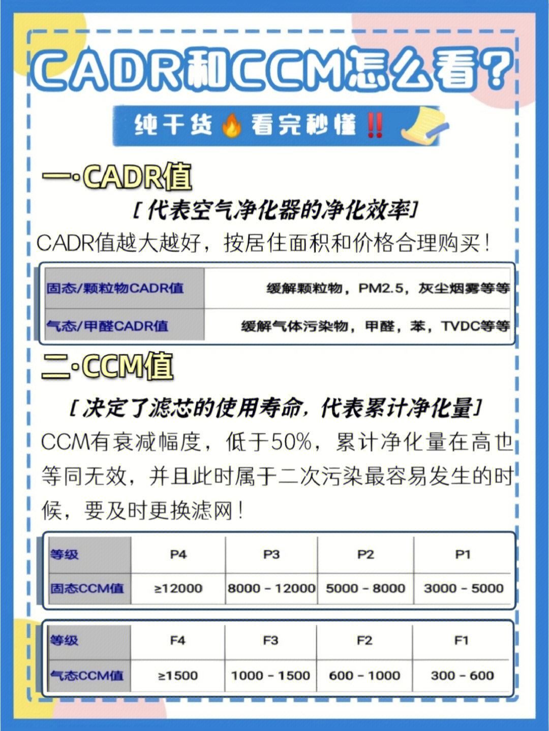 国内消毒柜靠前排名出炉（你不知道的购买技巧和注意事项）,国内消毒柜靠前排名出炉（你不知道的购买技巧和注意事项）,第1张