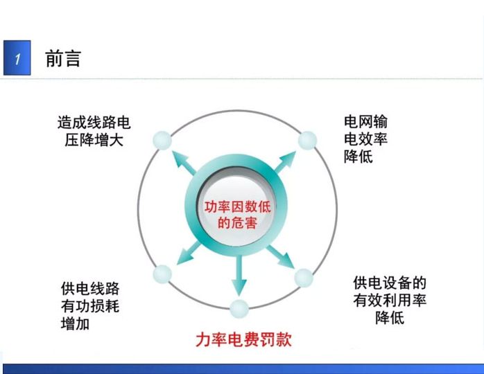 外墙水包水的含义及解决方法,外墙水包水的含义及解决方法,第2张