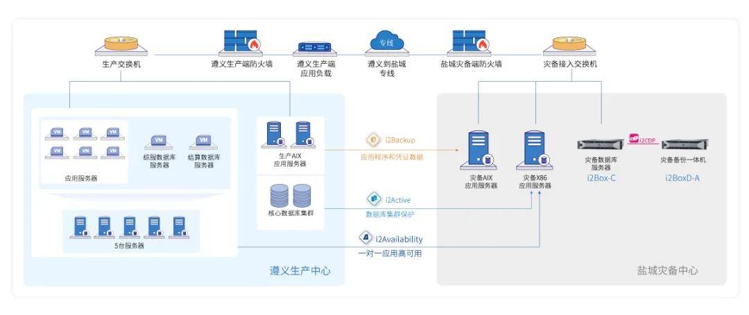 欧派卫浴定制怎么样（欧派卫浴高端全卫定制）,欧派卫浴定制怎么样（欧派卫浴高端全卫定制）,第1张