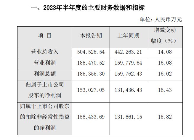 太阳能板价格怎么选择？,太阳能板价格怎么选择？,第1张