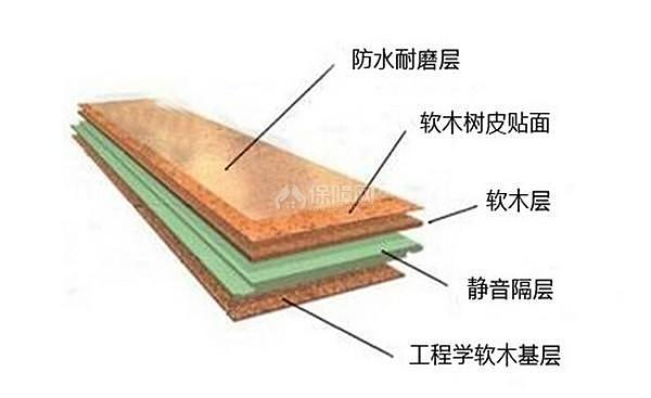 墙面底漆选购指南（让你的墙面装修效果更加持久）,墙面底漆选购指南（让你的墙面装修效果更加持久）,第2张