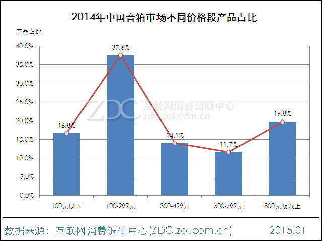 凤铝铝材一吨价格是多少？,凤铝铝材一吨价格是多少？,第1张
