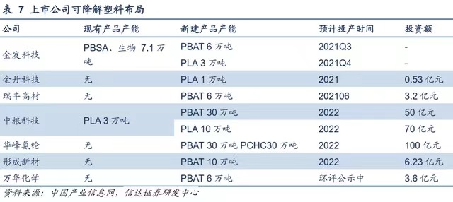塑料窗纱价格大揭秘为什么你可能被坑了？,塑料窗纱价格大揭秘为什么你可能被坑了？,第2张