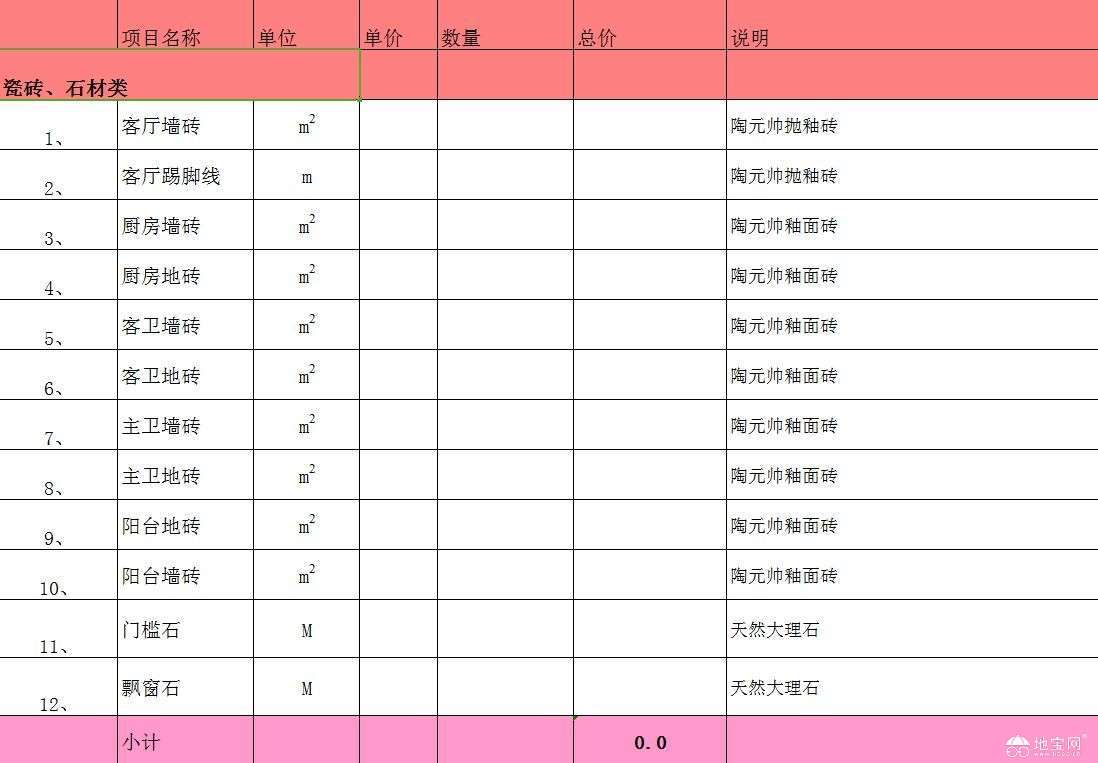 合肥家装报价单明细表怎么填写？,合肥家装报价单明细表怎么填写？,第2张