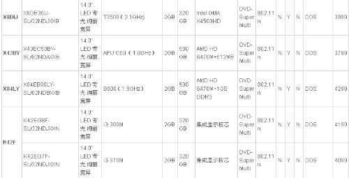 墙布价格大揭秘一平米多少钱？（选对这几款，不仅美观还超实惠）,墙布价格大揭秘一平米多少钱？（选对这几款，不仅美观还超实惠）,第2张