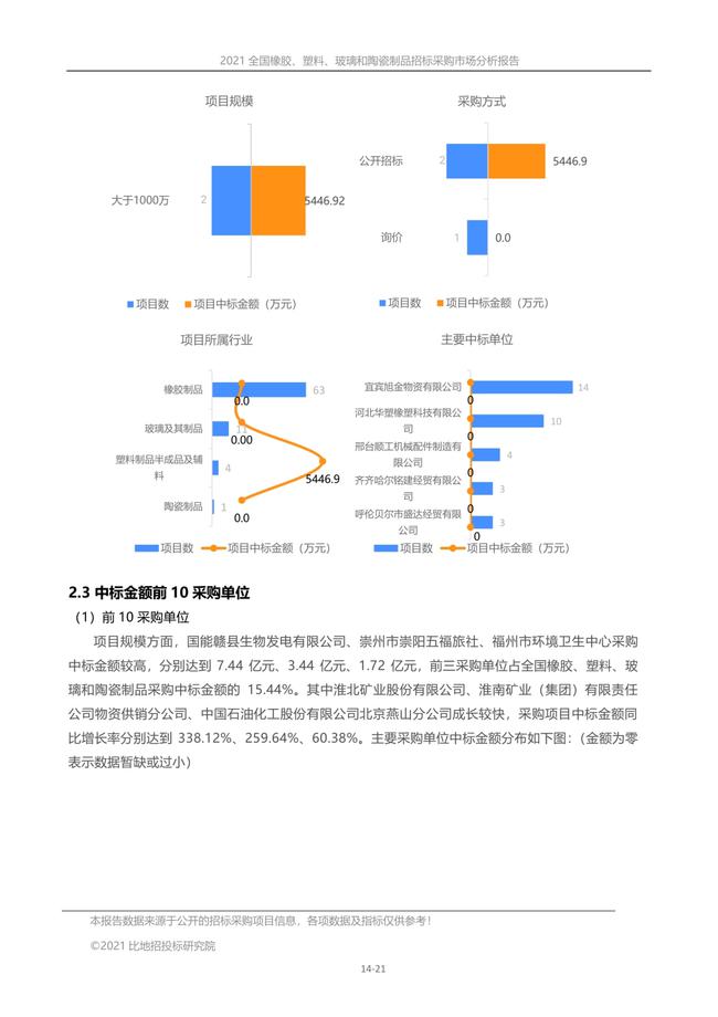 兴辉陶瓷价格查询及购买攻略,兴辉陶瓷价格查询及购买攻略,第1张