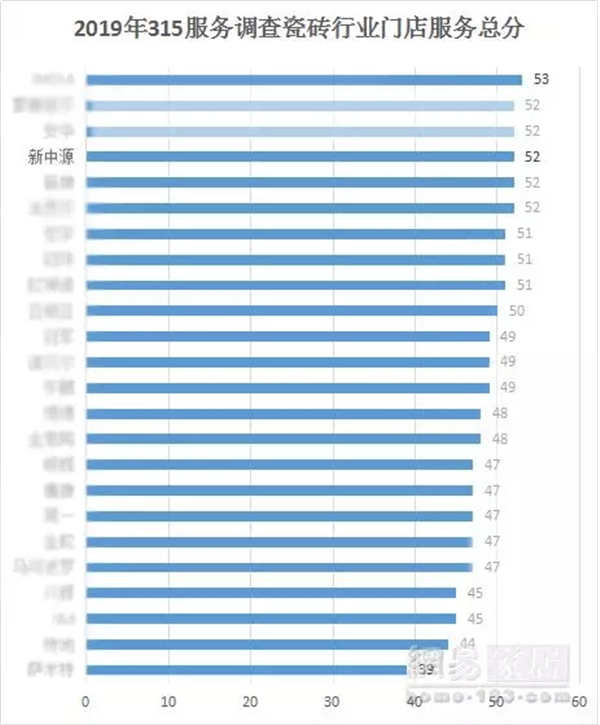 兴辉陶瓷价格查询及购买攻略,兴辉陶瓷价格查询及购买攻略,第2张
