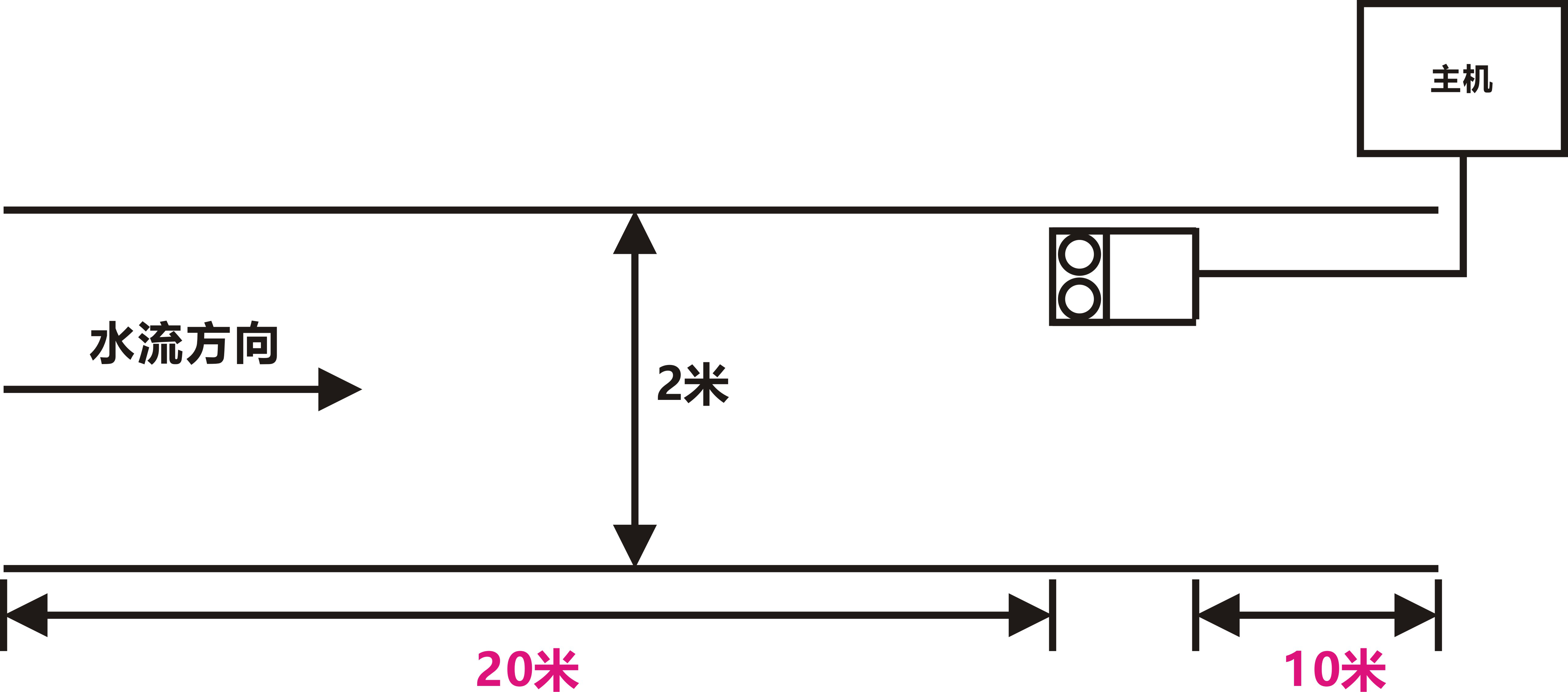 厨房吊柜高度标准尺寸详解（避免装修时的常见错误）,厨房吊柜高度标准尺寸详解（避免装修时的常见错误）,第2张