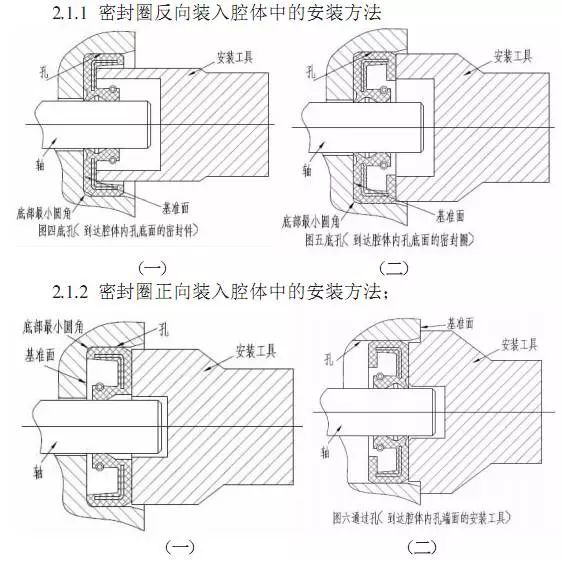 地弹簧缓冲失效怎么维修？,地弹簧缓冲失效怎么维修？,第2张