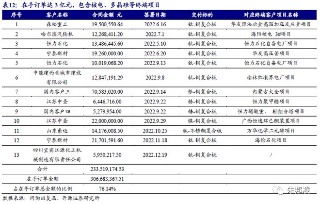 复合木门价格怎么比较合适？,复合木门价格怎么比较合适？,第1张