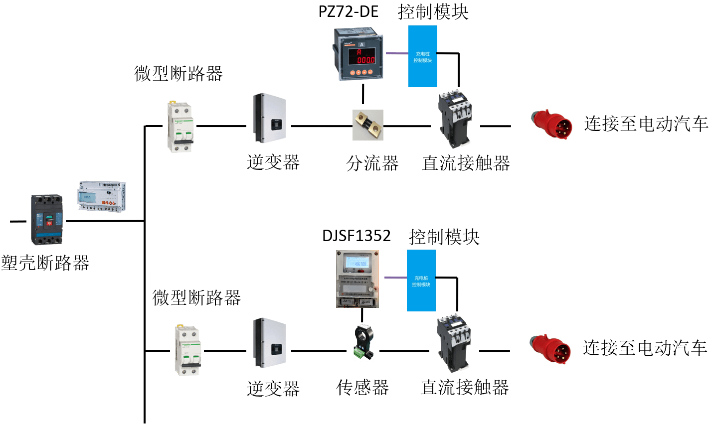 取暖费用计算方法详解,取暖费用计算方法详解,第2张