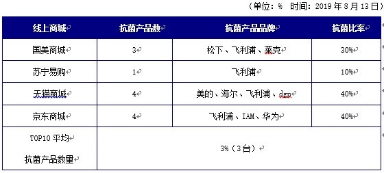 加西亚瓷砖与东鹏瓷砖的品质对比分析,加西亚瓷砖与东鹏瓷砖的品质对比分析,第2张