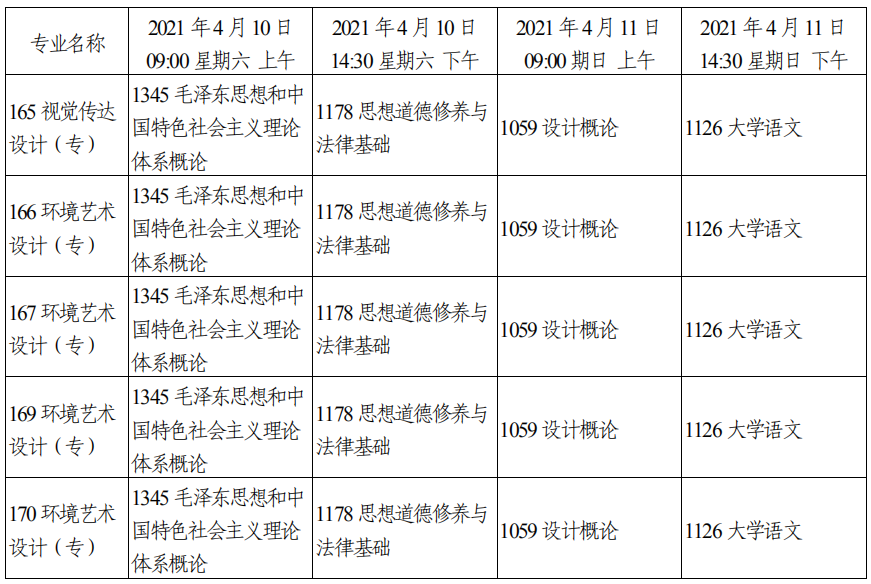 天津装修时间国家规定2021（天津装修时间国家规定2021年几点到几点）,天津装修时间国家规定2021（天津装修时间国家规定2021年几点到几点）,第2张