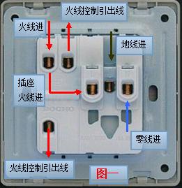 墙上网线插座接法图解析,墙上网线插座接法图解析,第2张