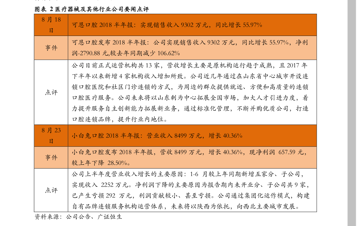 长沙市楼盘最新价格表（长沙市楼盘最新价格表查询）,长沙市楼盘最新价格表（长沙市楼盘最新价格表查询）,第1张