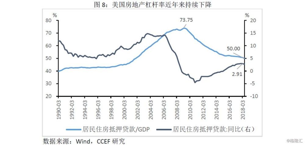 商品供求关系变化与价格相关性分析,商品供求关系变化与价格相关性分析,第1张