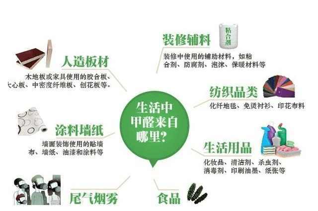 如何挑选适合自己的法兰尼净水器?,第1张 如何挑选适合自己的法兰尼净水器?,如何挑选适合自己的法兰尼净水器?,第1张