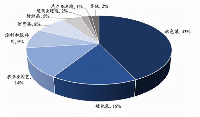 塑料土工格栅的应用及优势分析（为什么它是现代土工材料的首选）,塑料土工格栅的应用及优势分析（为什么它是现代土工材料的首选）,第1张