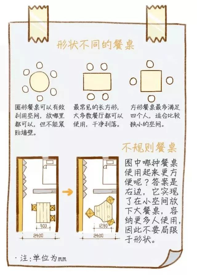 六人餐桌长度尺寸，如何选择最合适的大小？,六人餐桌长度尺寸，如何选择最合适的大小？,第2张