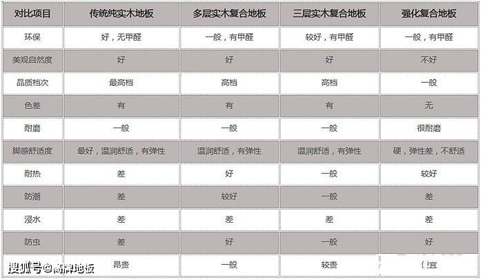 复合木门价格怎么比较合适？,复合木门价格怎么比较合适？,第2张